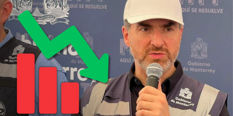 Homicidios En Monterrey Se Reducen Con La Estrategia ESCUDO En 2025