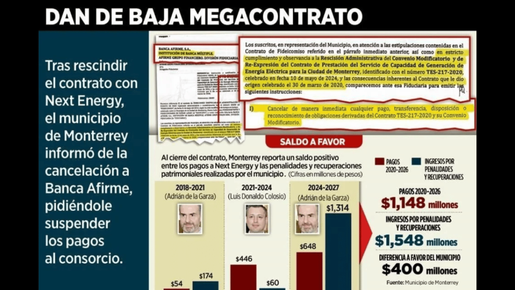 fin del proyecto energético en Monterrey